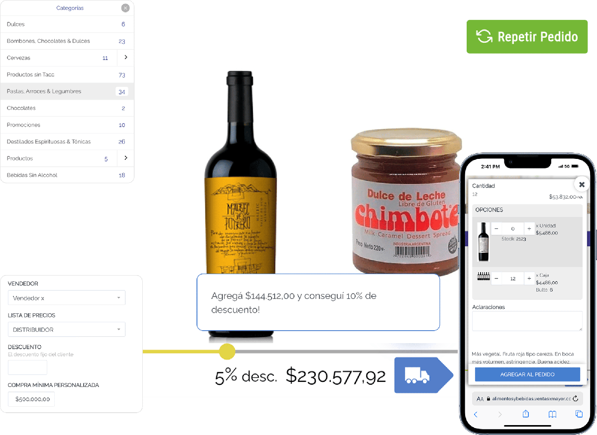 funciones para mayoristas de alimentos y bebidas de ventasxmayor.com.py