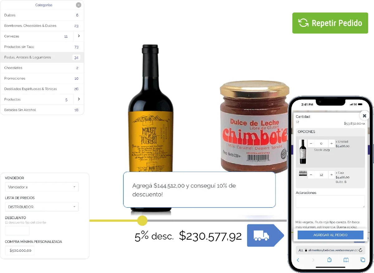 funciones para mayoristas de alimentos y bebidas de ventasxmayor.com.py