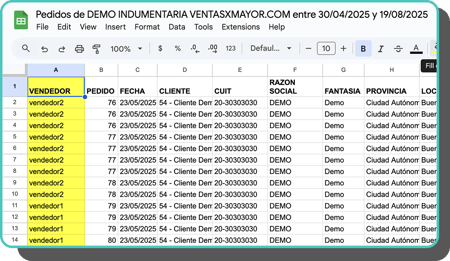 reporte de ventas por vendedor
